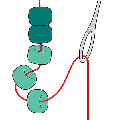 Seed beads threaded with a needle